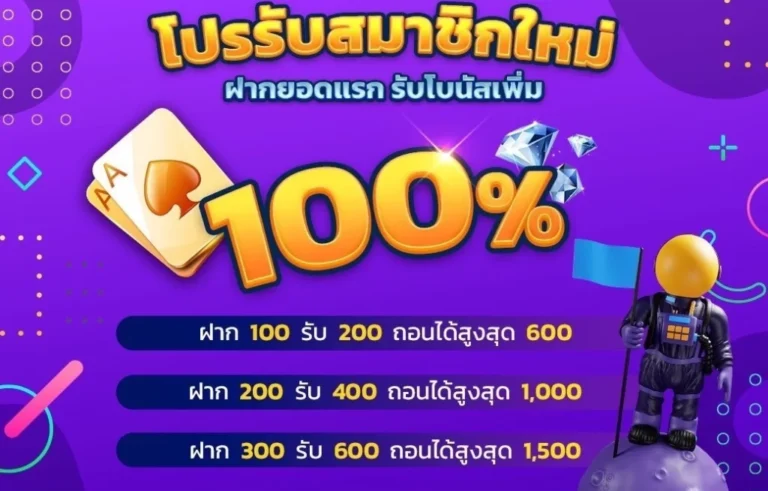 luca369 100รับ100 โปรเริ่มต้นที่ช่วยให้เห็นภาพการเล่นจริงชัดขึ้น