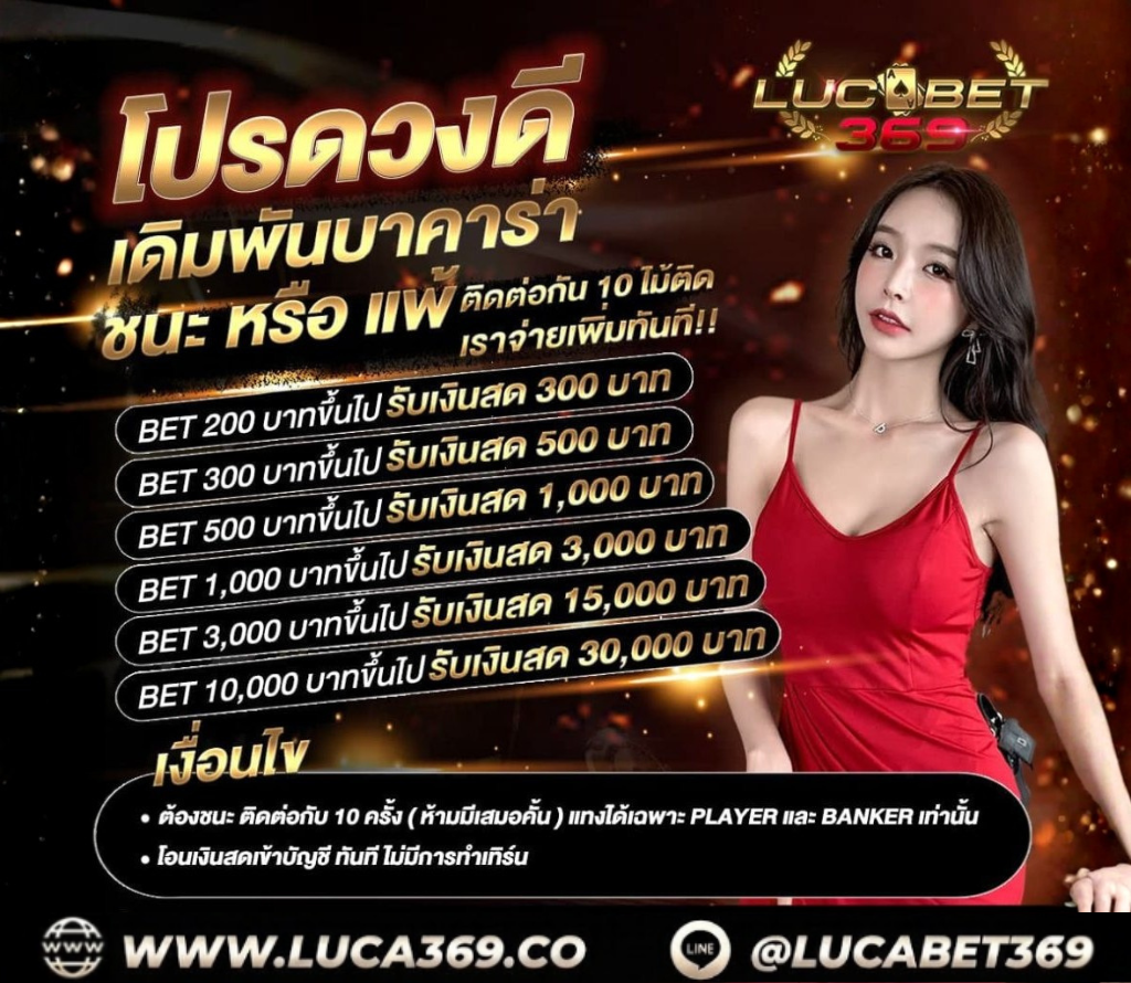 ฝาก20รับ100 เหมาะกับใคร